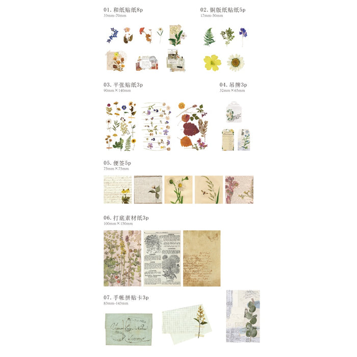 Vintage Style Collage Journaling Pack - Botanical